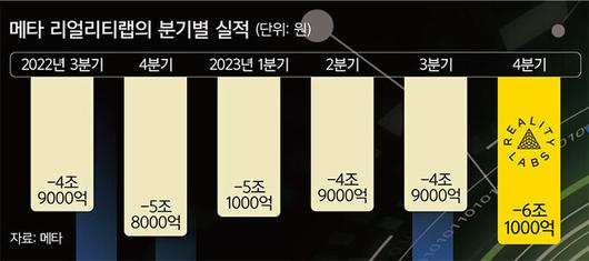 세계일보