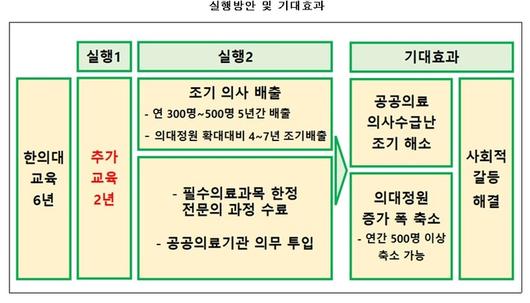 세계일보