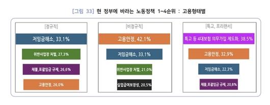 세계일보