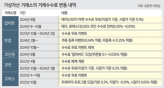 세계일보