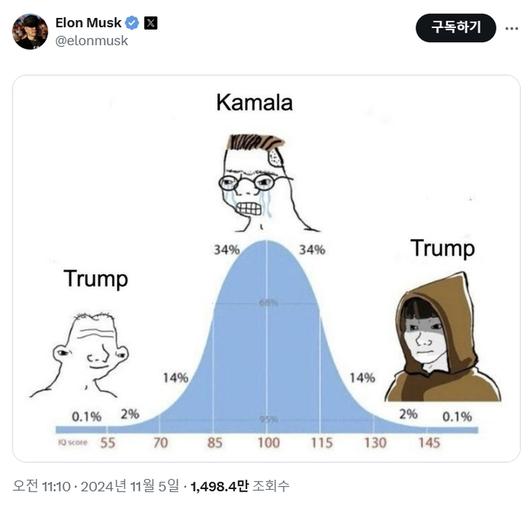 세계일보