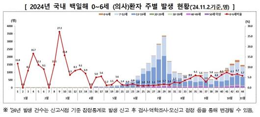 세계일보