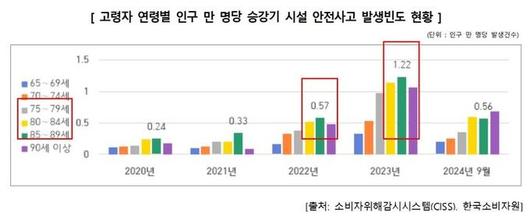 세계일보