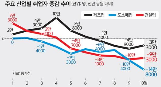 세계일보