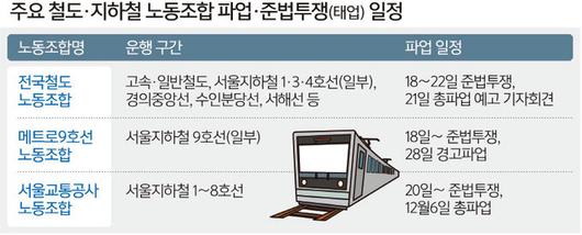 세계일보