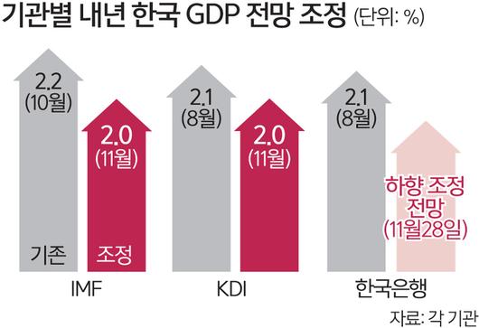 세계일보