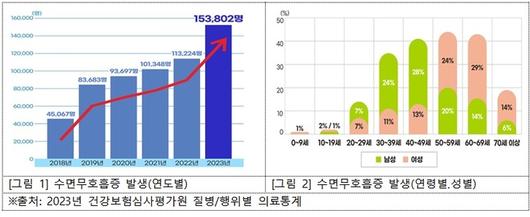 세계일보