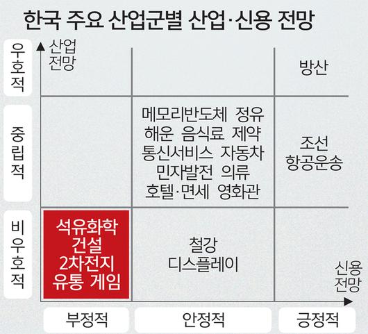 세계일보