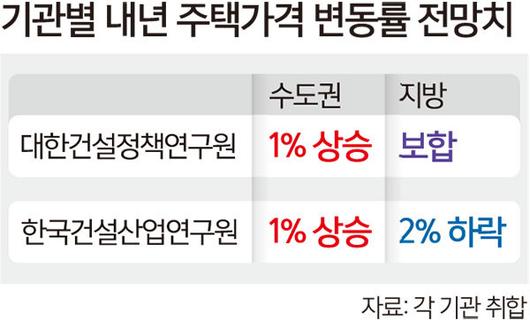 세계일보