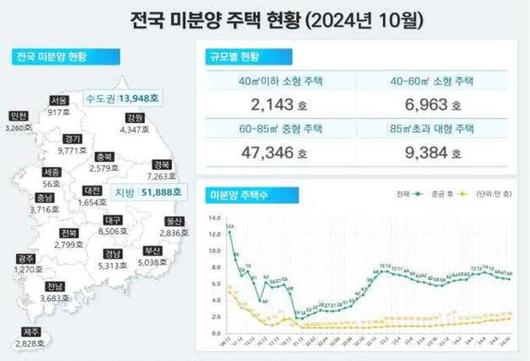 세계일보