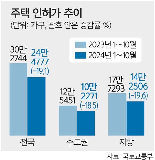 세계일보