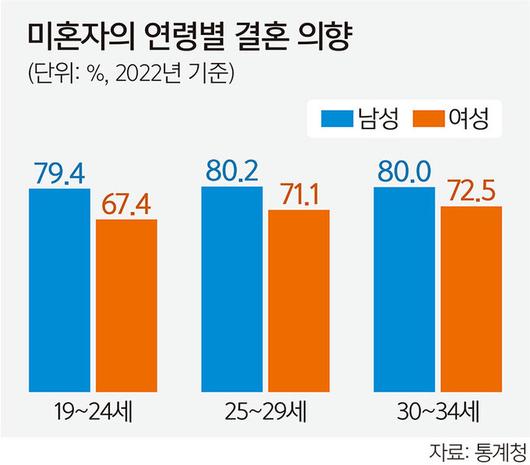 세계일보