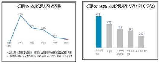 세계일보