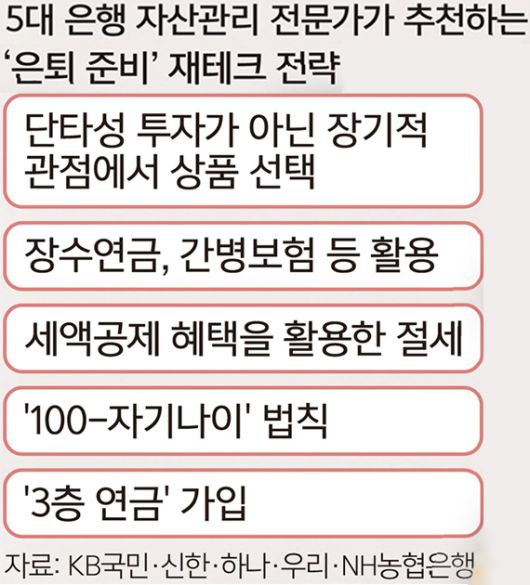 세계일보