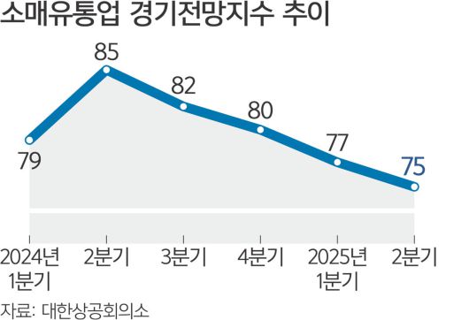 세계일보