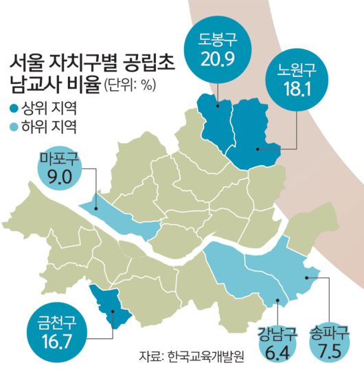세계일보