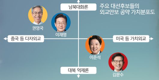 세계일보