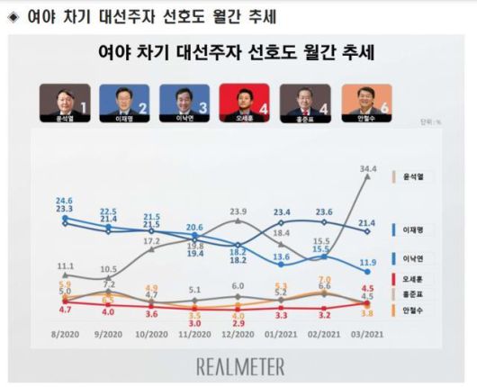 세계일보