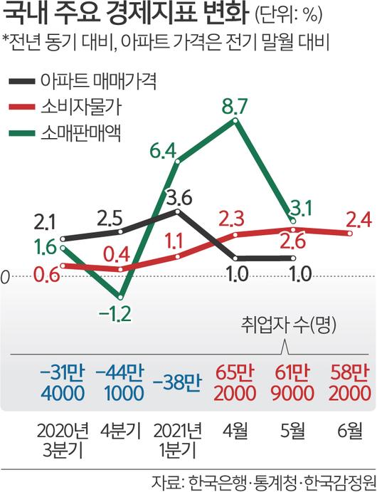 세계일보