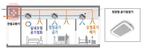 세계파이낸스