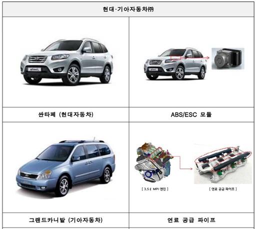 세계파이낸스