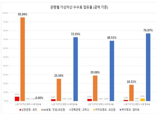 세계비즈