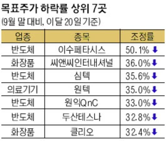 세계비즈