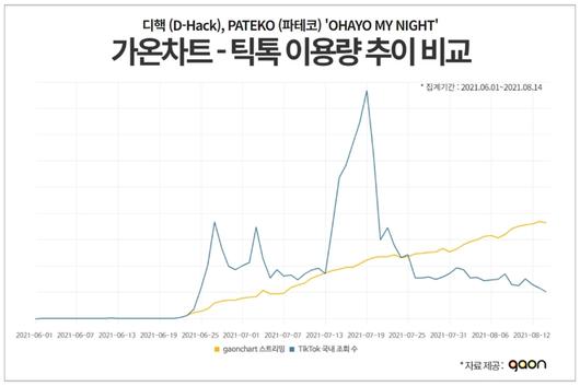 스포츠월드