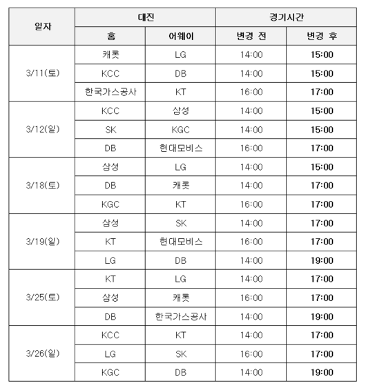 스포츠월드