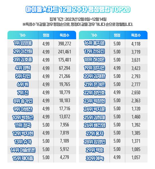 스포츠월드