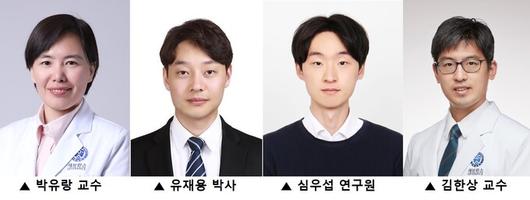 스포츠월드