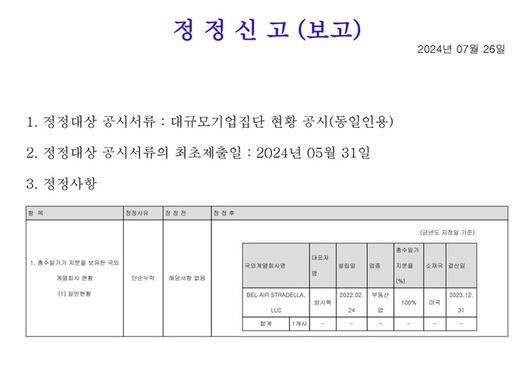 스포츠월드