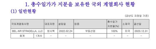 스포츠월드