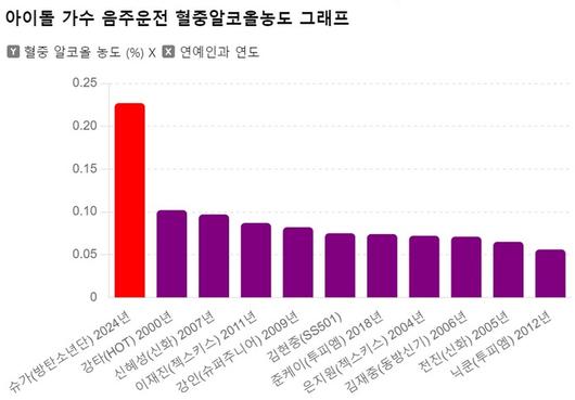 스포츠월드