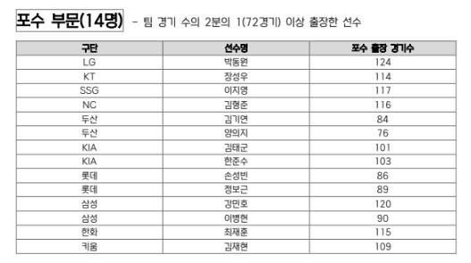 스포츠월드