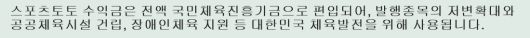 스포츠월드