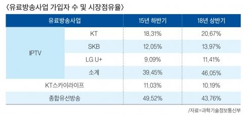 메트로신문사