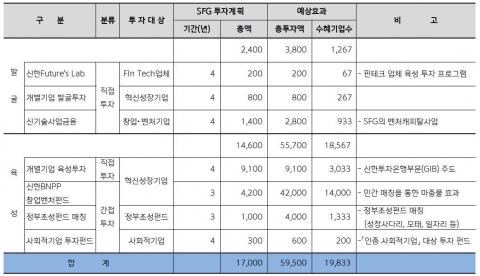 메트로신문사