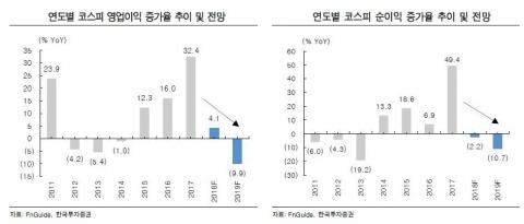 메트로신문사