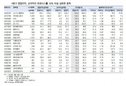 메트로신문사