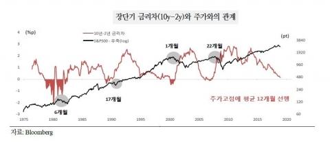 메트로신문사