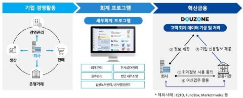 메트로신문사