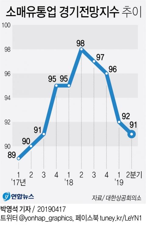 메트로신문사