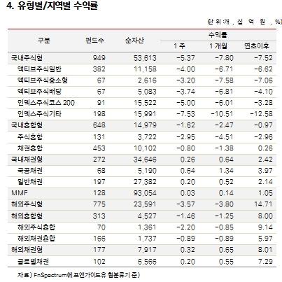 메트로신문사