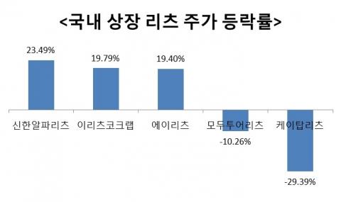 메트로신문사