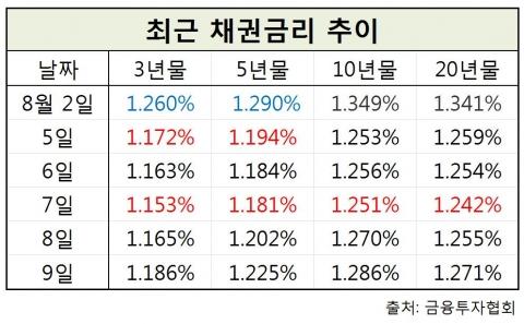 메트로신문사