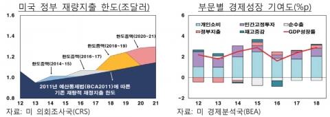 메트로신문사