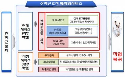 메트로신문사