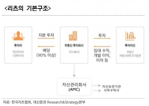 메트로신문사