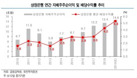 메트로신문사